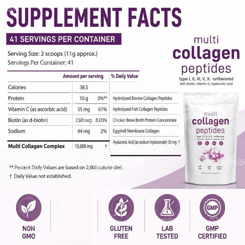 マルチコラーゲンペプチドパウダー（タイプI、II、III、V - Collagen Peptide Powder のレビューと価格
